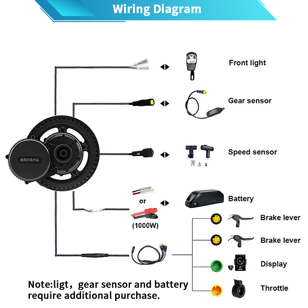 Bafang G320 48 فولت 52 فولت 10 - مراجعة Mid Drive Motor Kit 52V 1000W وسعره