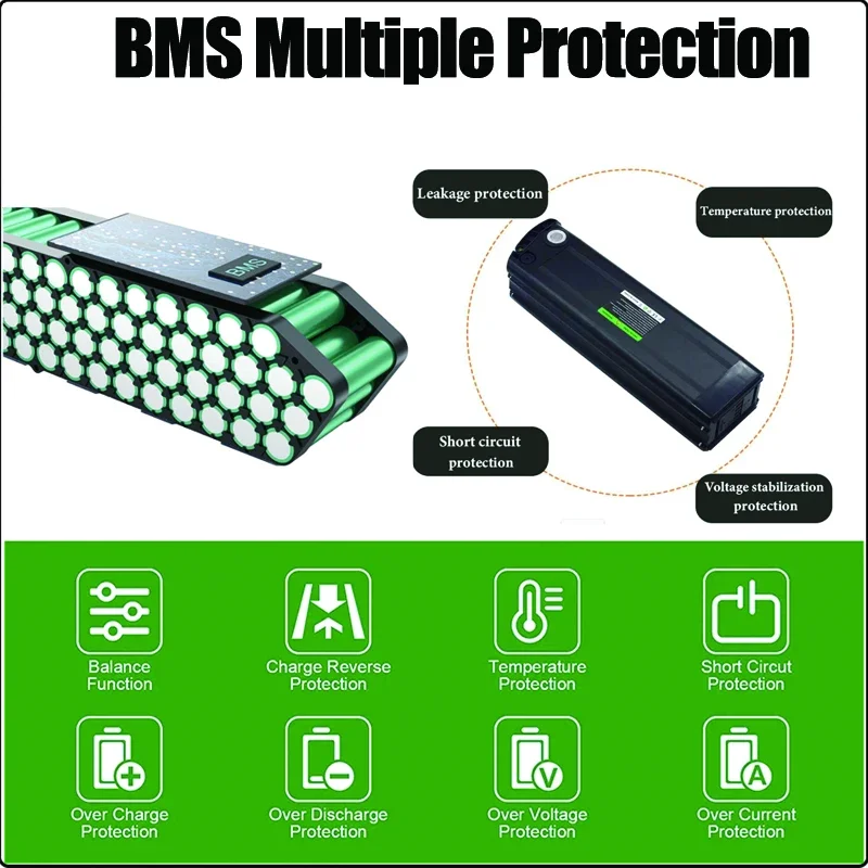 36v48v52v 60 فولت 72 فولت Bafa - مراجعة Electric Bicycle Battery 72V 30Ah وسعره