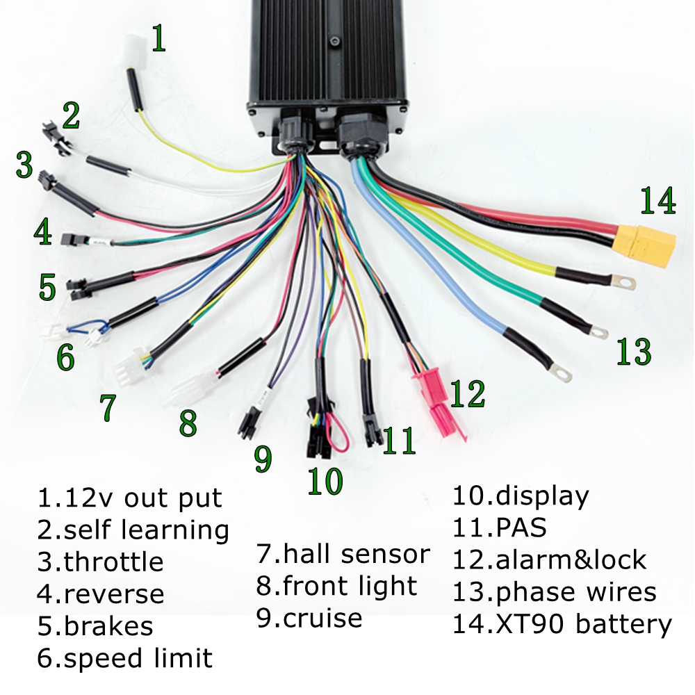 NBpower 72V 5000W 70-90km/h BL - مراجعة 72V 5000W Hub Motor Kit وسعره
