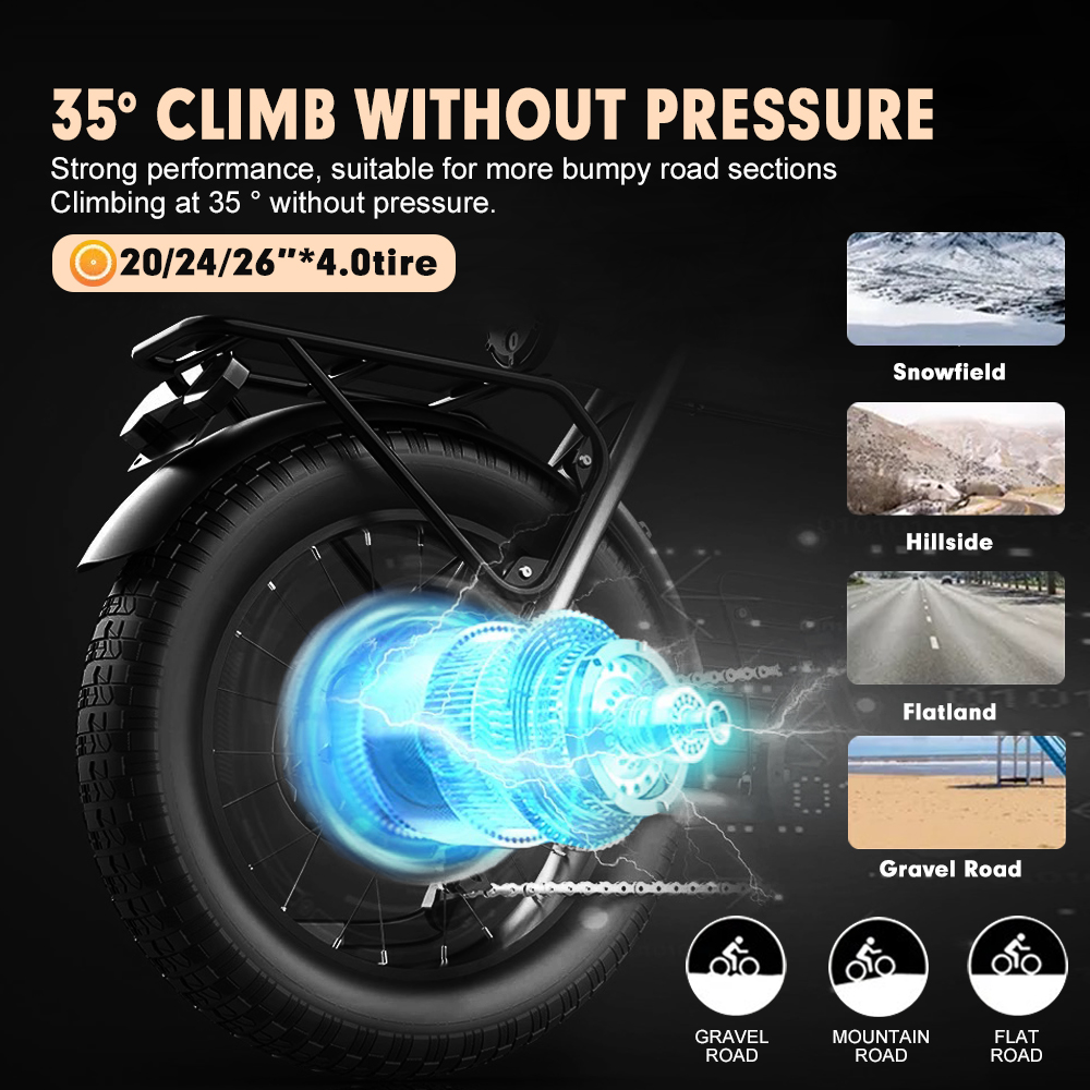 48V2000W الكهربائية الدهون درا - مراجعة 72V 5000W Hub Motor Kit وسعره