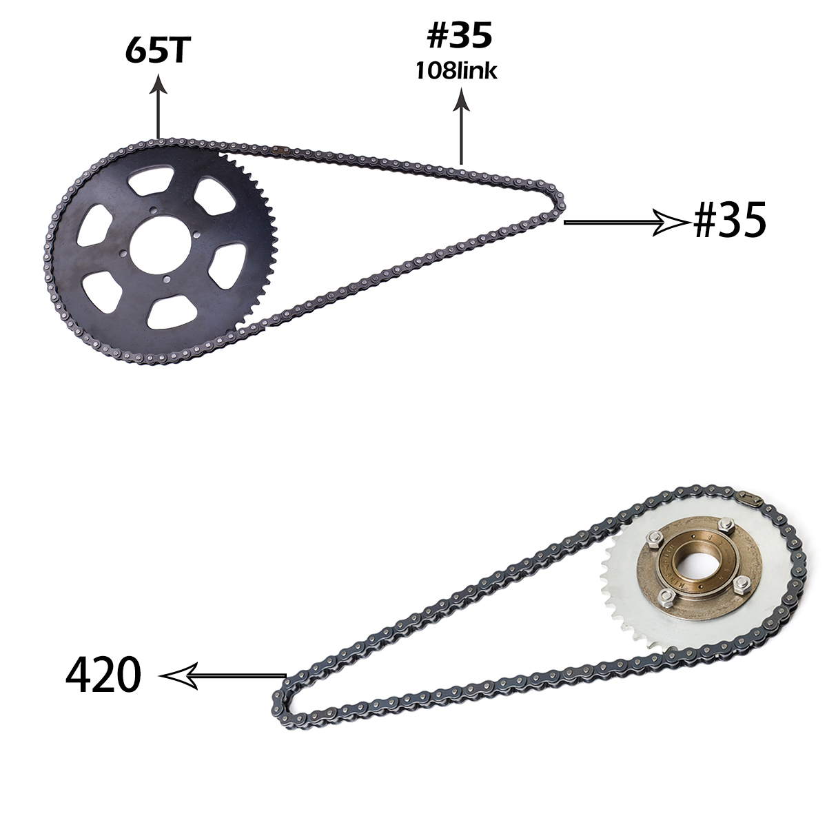كونراي KR5V V2 72 فولت 5000 وا - مراجعة 72V 5000W Hub Motor Kit وسعره